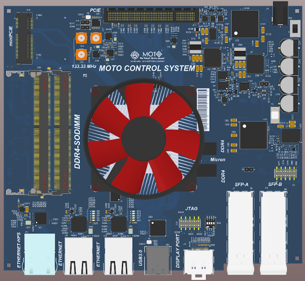 PCB Layout